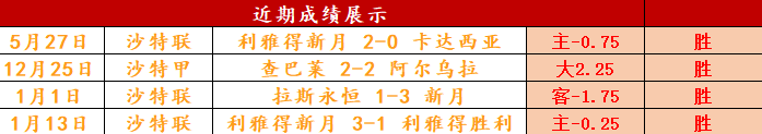 国足主场关,键战,缺阵双将,RAYBET雷竞技,RAYBET雷竞技官网,RAYBET雷竞技入口,RAYBET雷竞技首页