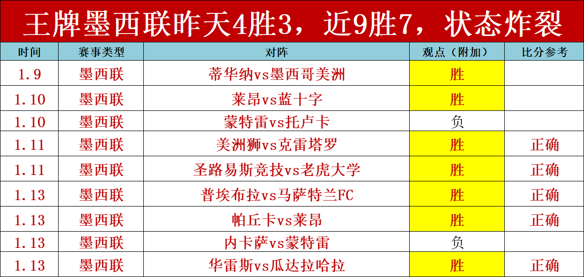 奧爾莫加入,巴薩,全力爭冠奮,RAYBET雷竞技,RAYBET雷竞技官网,RAYBET雷竞技入口,RAYBET雷竞技首页