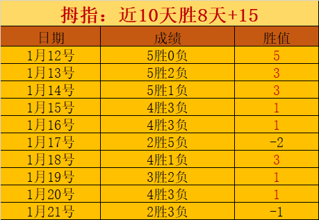 瓜迪奥拉谈,欧冠门票,奖金非我所,RAYBET雷竞技,RAYBET雷竞技官网,RAYBET雷竞技入口,RAYBET雷竞技首页
