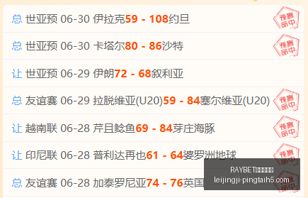 世界杯焦点,西班牙大胜,奥地利,RAYBET雷竞技官网,RAYBET雷竞技App,RAYBET电竞直播,RAYBET雷竞技入口,RAYBET官方