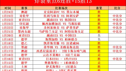 “热议不断！她突然发文邀约杭州，网友感动落泪目睹杭州繁华交通”