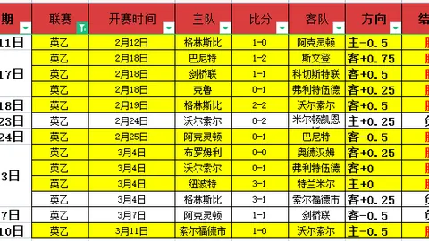 大乐透期号专家连续2日推荐分析，质合前区十码预测